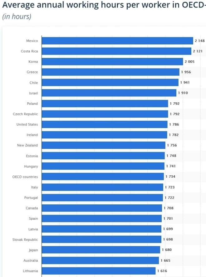 oecd.jpg