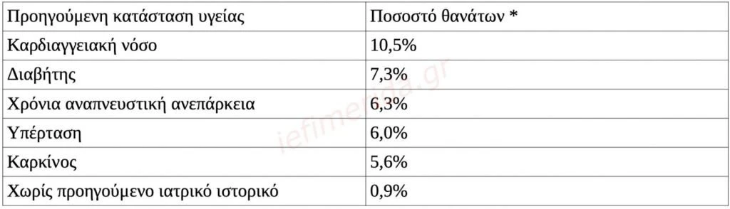 koronaios2.jpg