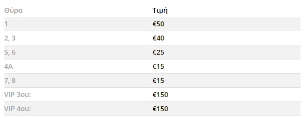 paok-olympiakos-eisitiria.PNG