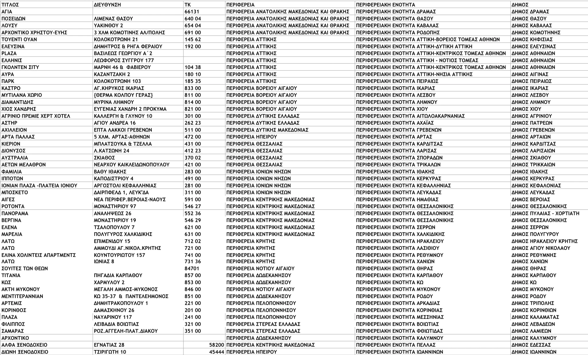 xenodoheia-anoixta-BLcmi.jpg