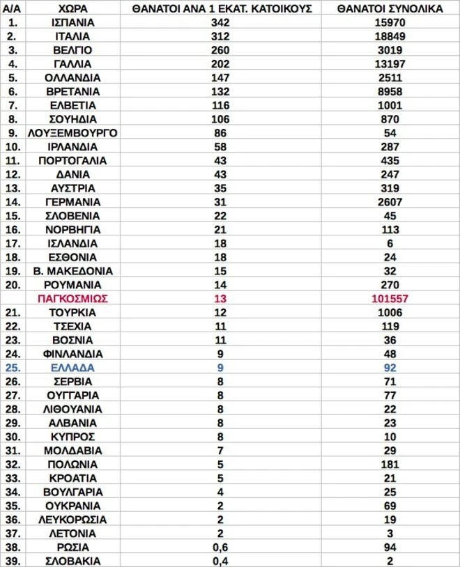 coronavirus-death-list.jpg