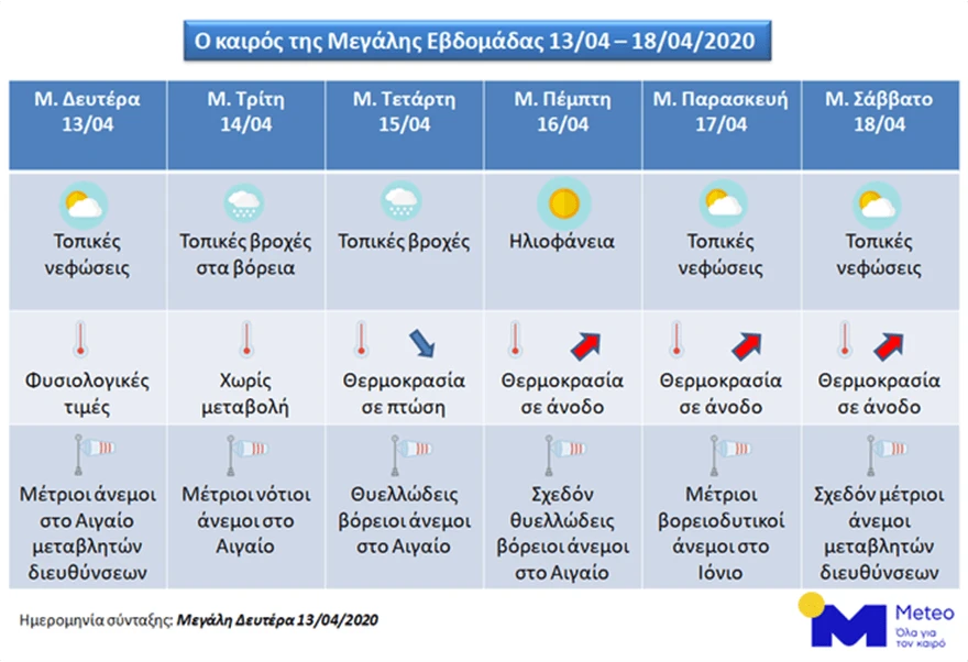 weather-lvB4F.png
