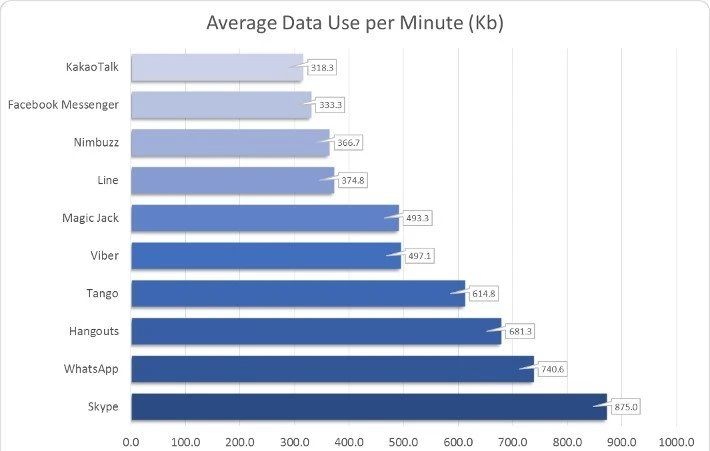 data.jpg