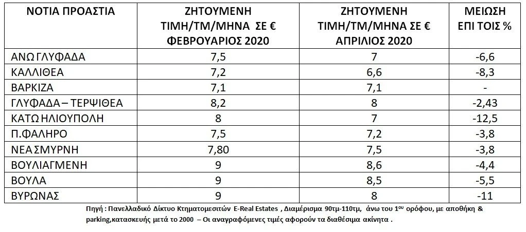 enoikia-1.jpg