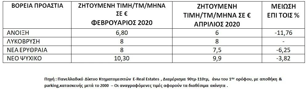 enoikia-2.jpg
