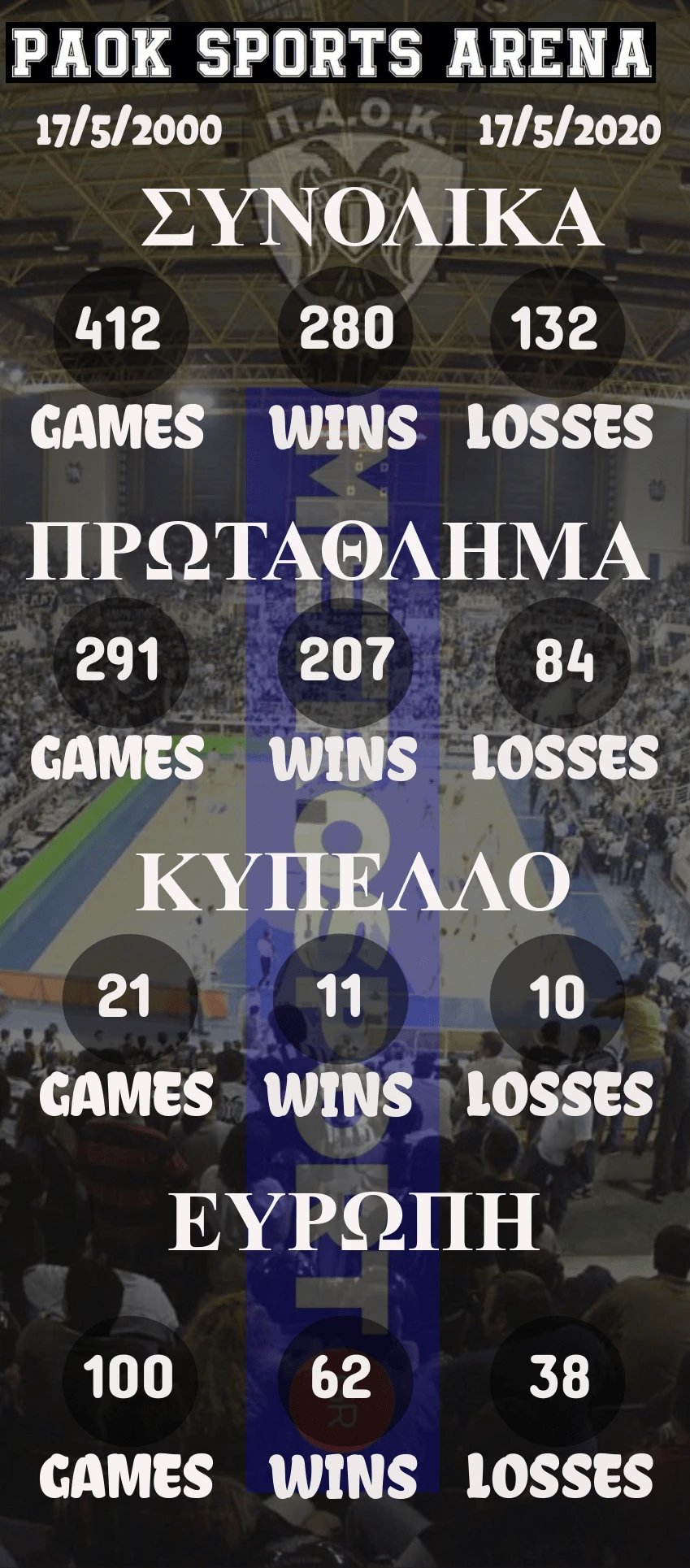 paok-sports-arena-20years-b.jpg