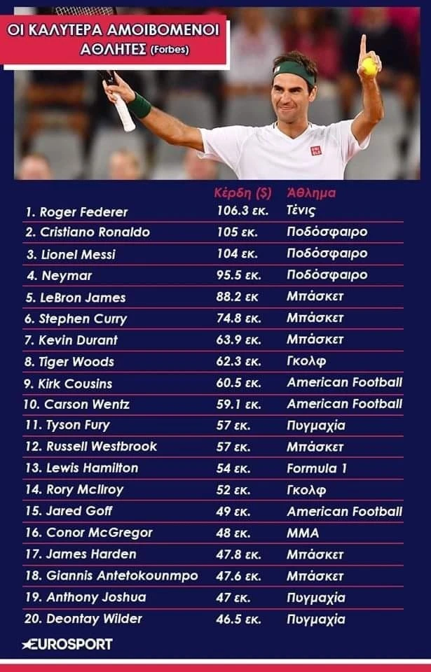lista-forbes.jpg