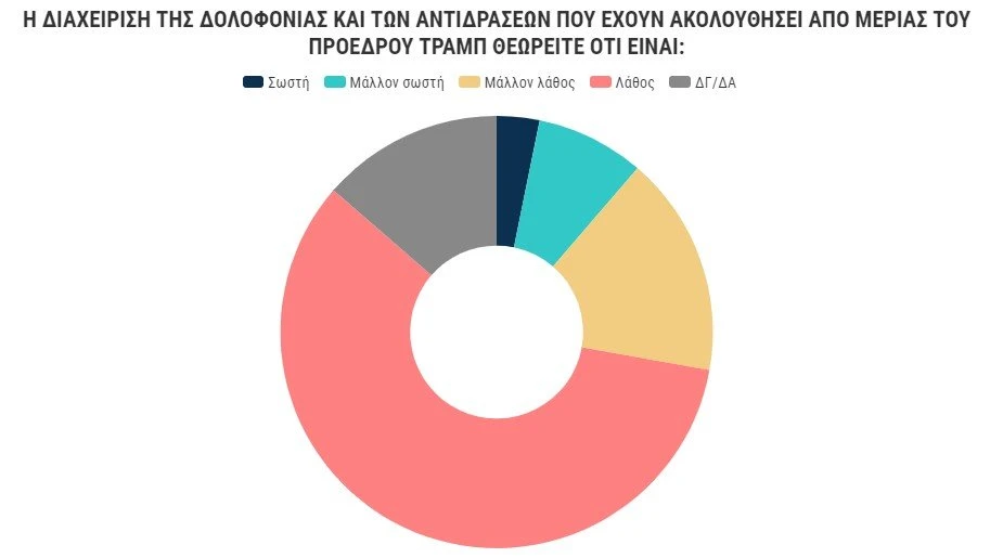 othonhs-111.jpg