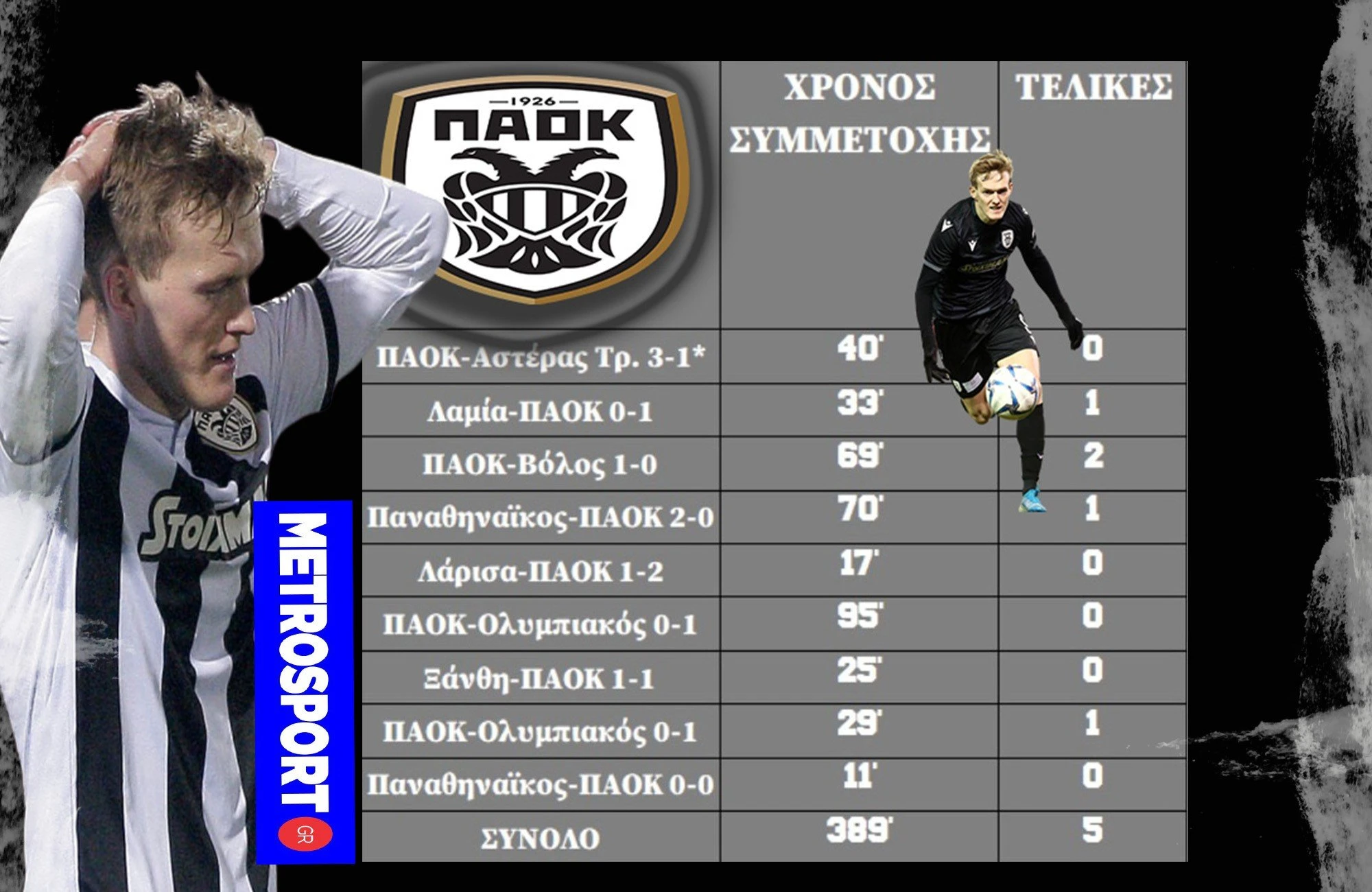 swiderski2-170620-metrosportgr.jpg