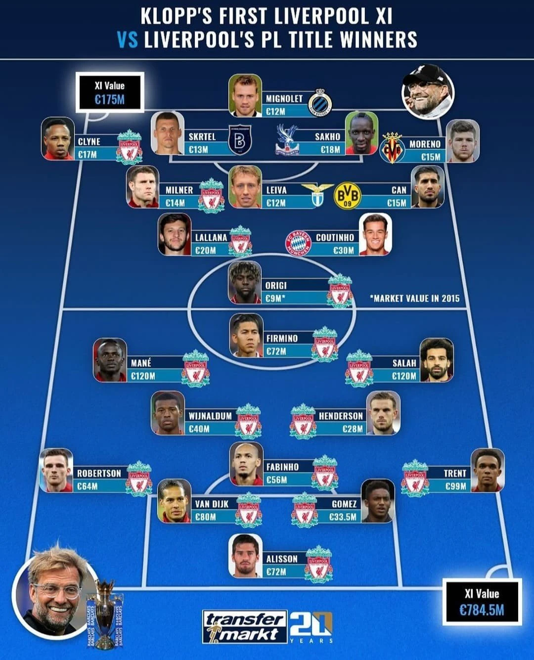 tm-liverppool.jpg