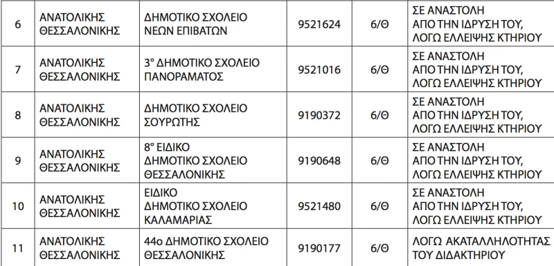 anastoli01.png