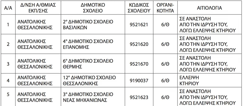 anastoli1.png