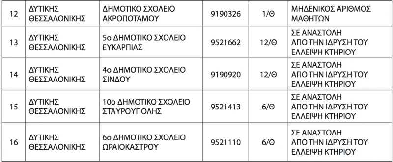 anastoli2.png