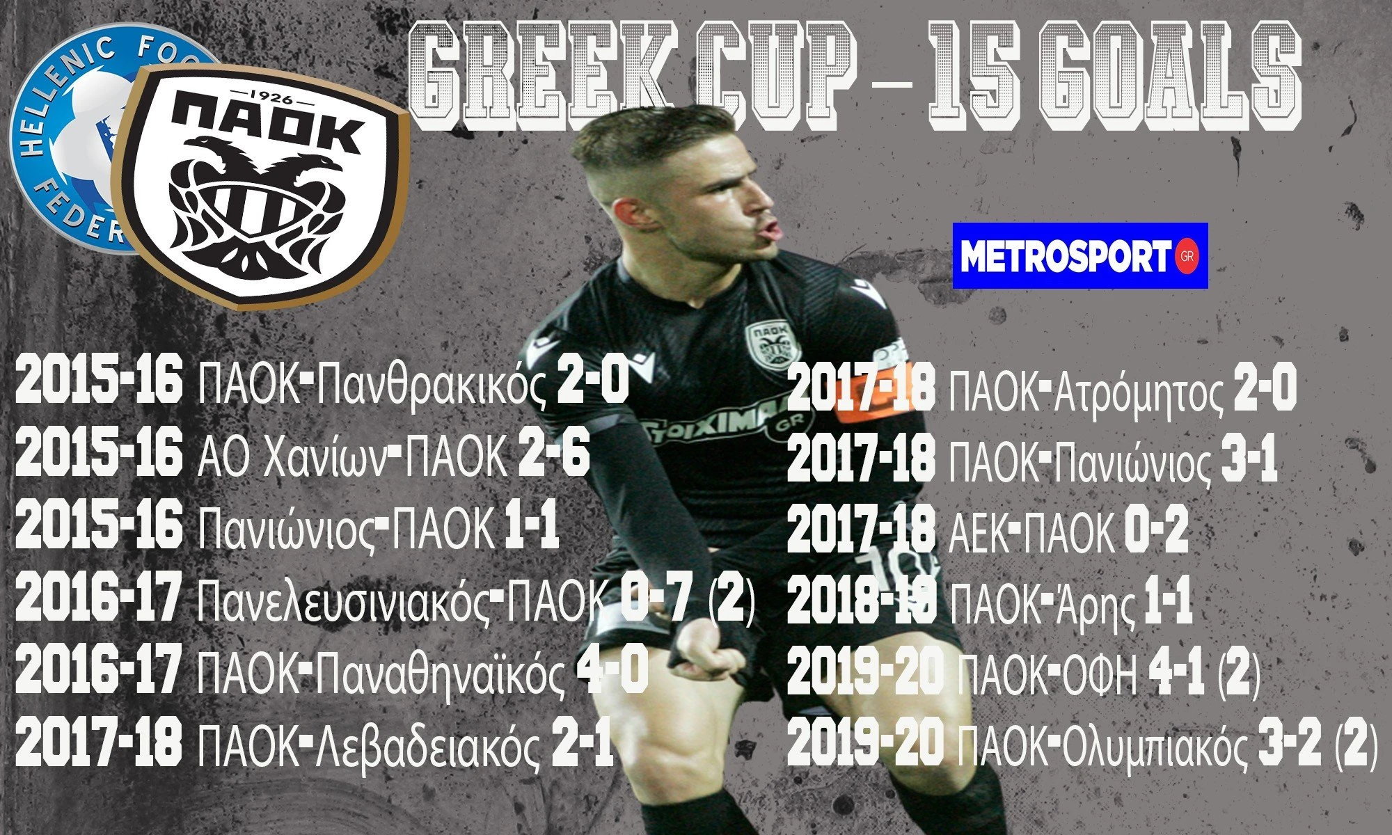 pelkas-2808203-metrosportgr.jpg