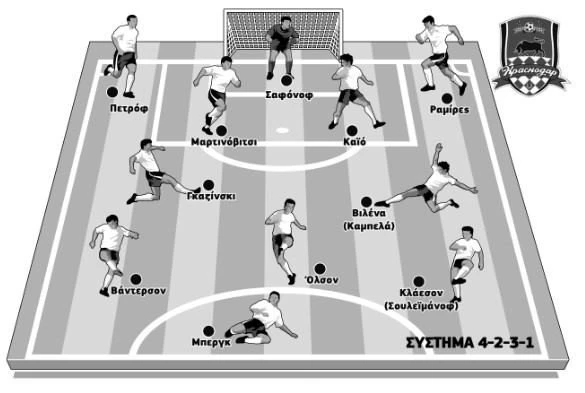krasnodar-systima.jpg