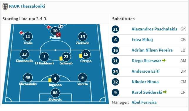 krasnodar-paok.PNG