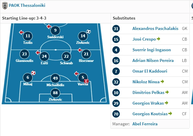 paok-atromitos.PNG
