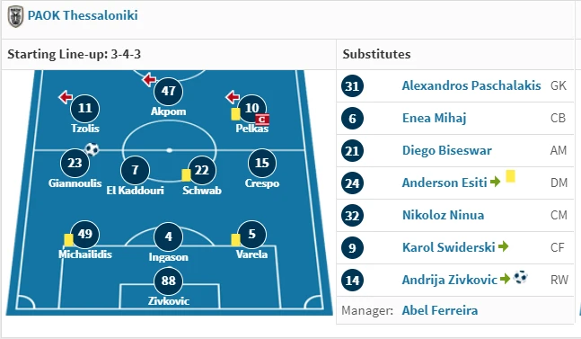 paok-benfica.PNG