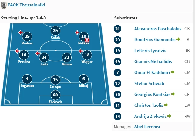 volos-paok.PNG