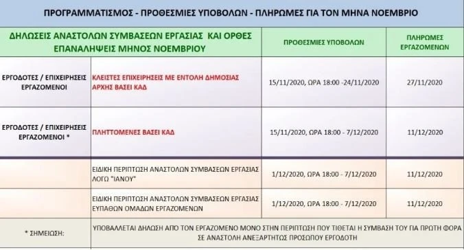 800-euro-pliromes.JPG