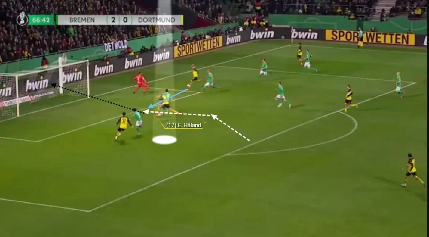 haaland-and-center-backs.JPG