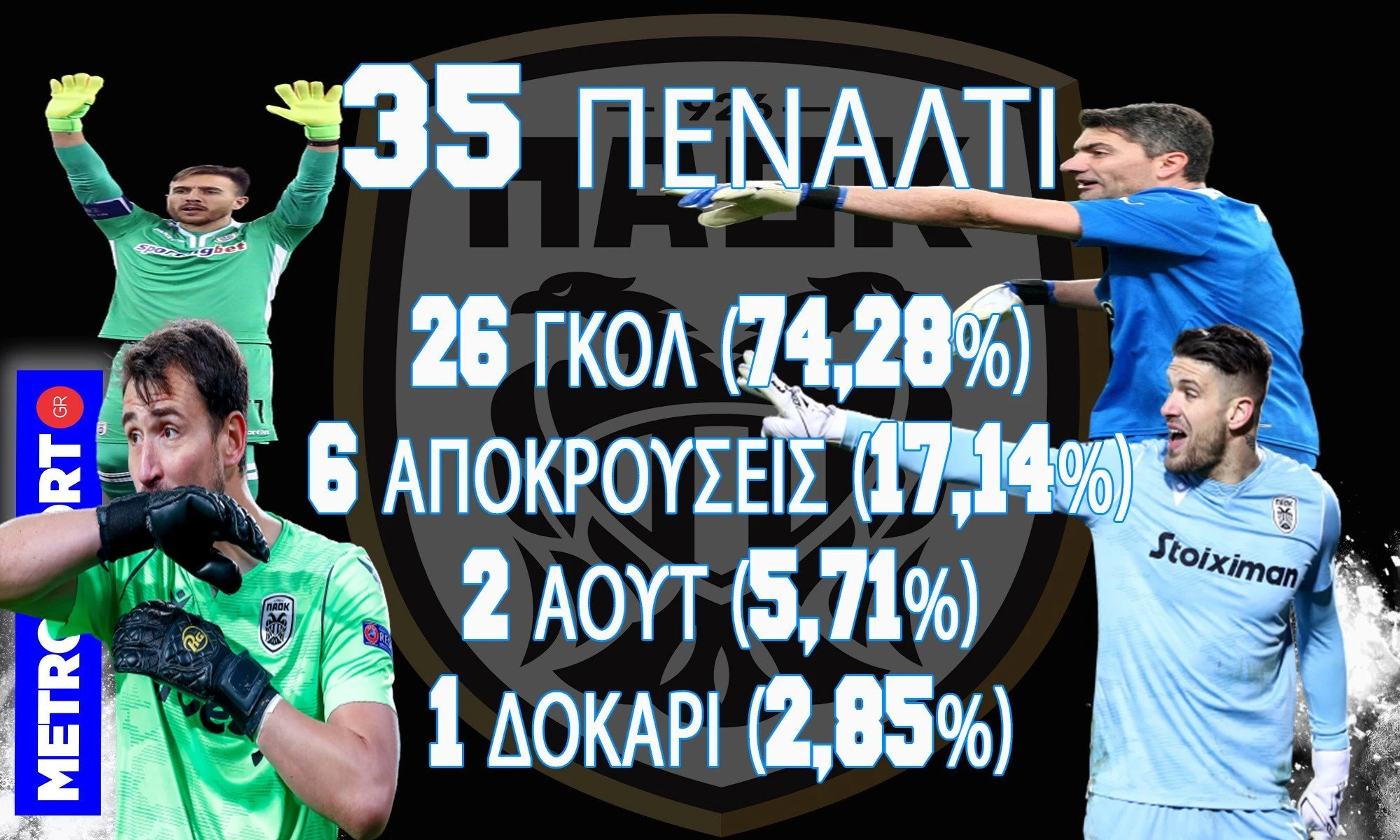 paok-penalties3.jpg
