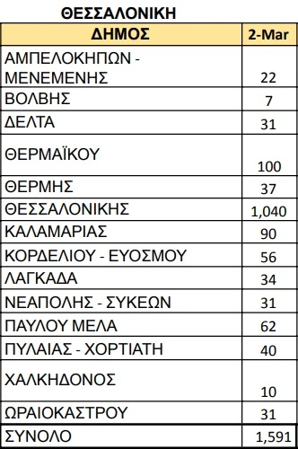 energa-kroysmata.png