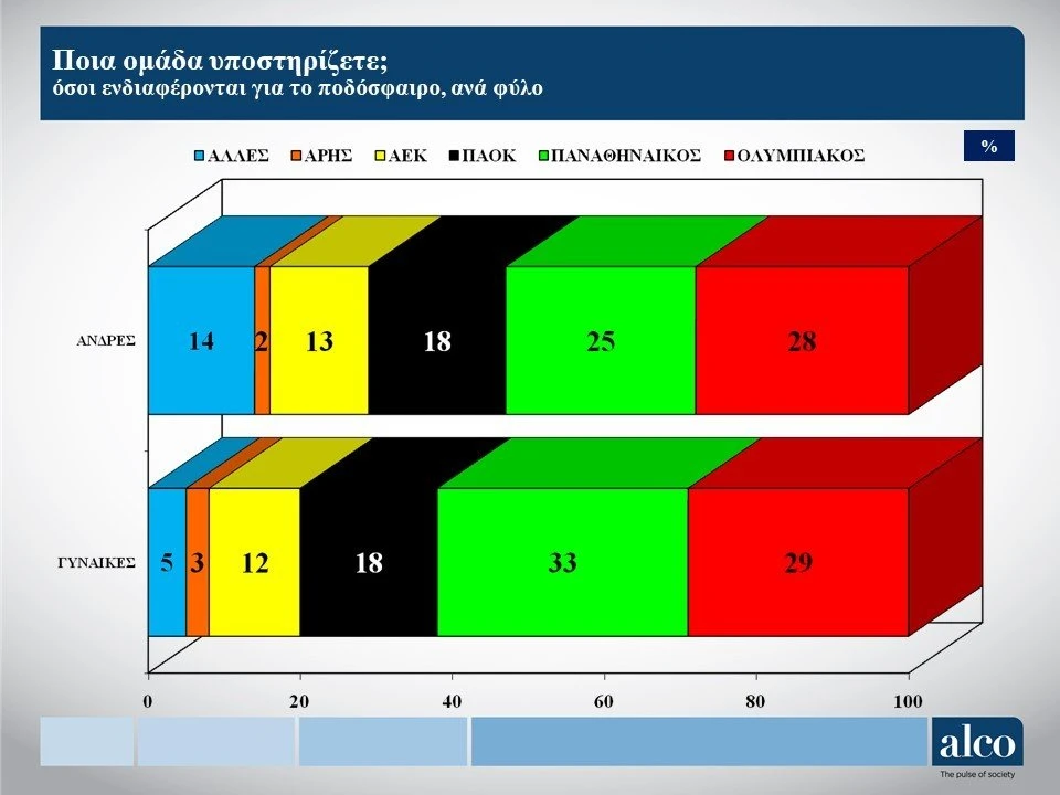 ereuna-podosfairo-10.JPG