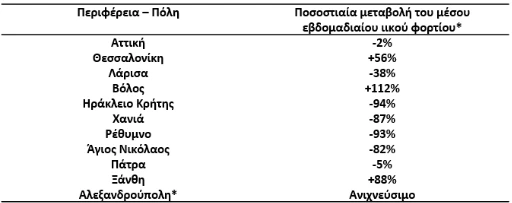 koronoios-lymata.png