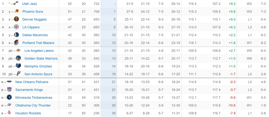 west-nba.png