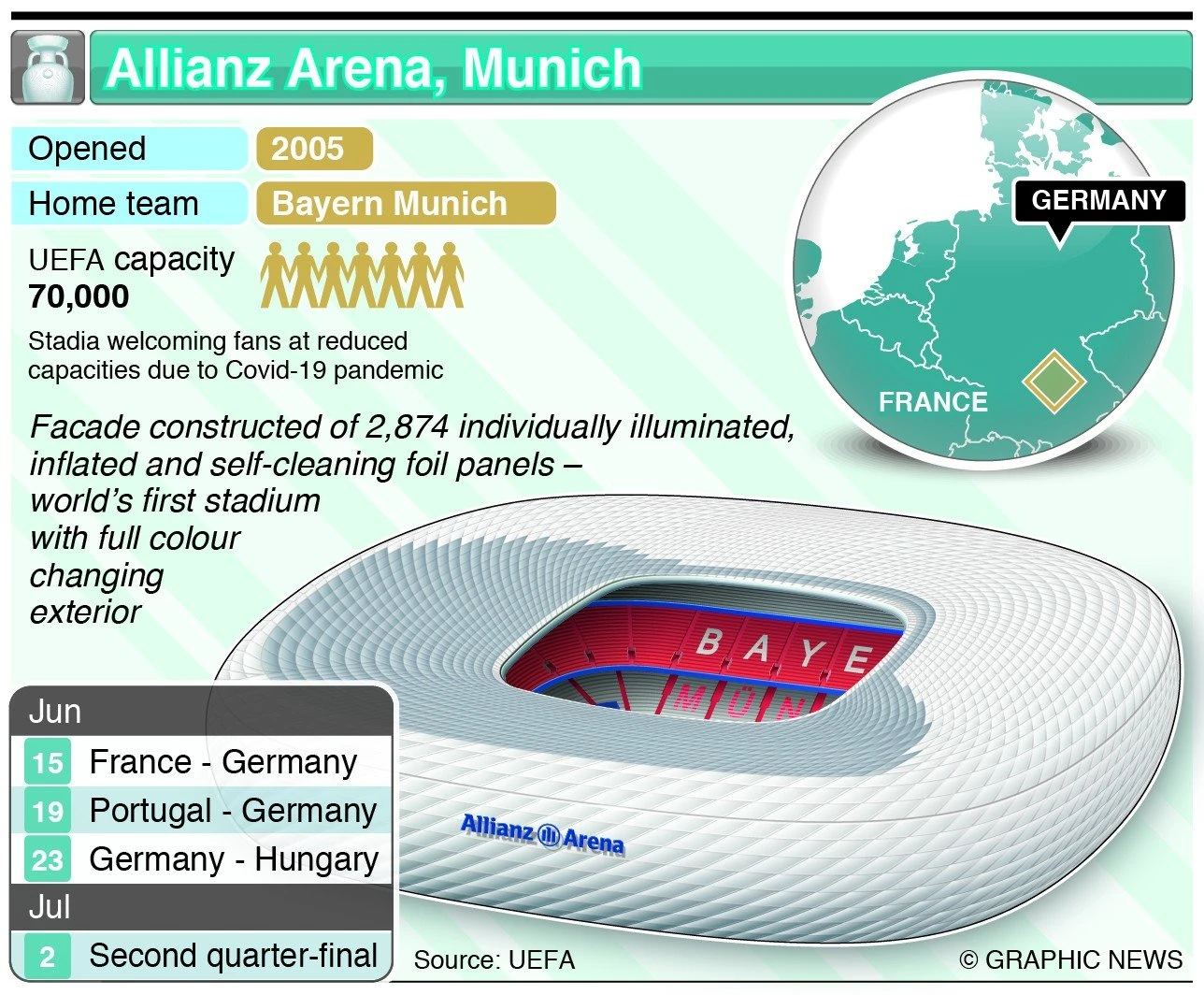 gn41267c-munich-en.jpg