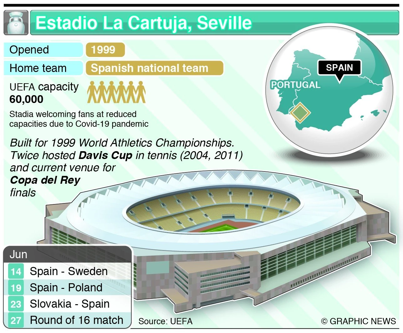 gn41267c-seville-en.jpg