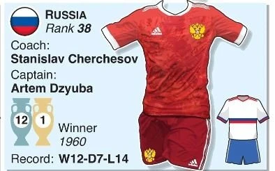 russia.JPG