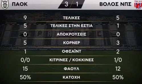 statistika.jpg