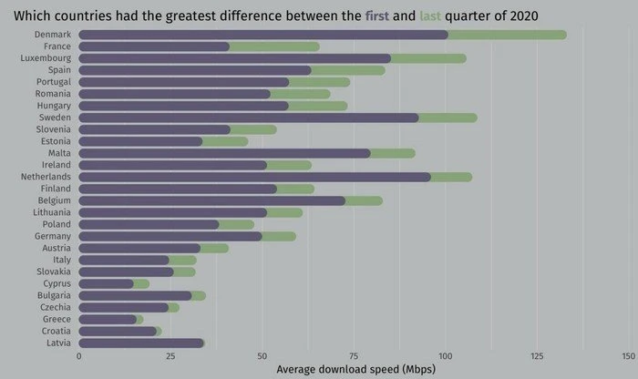 internet-taxitites-xwres-europaiki-enwsi.jpg