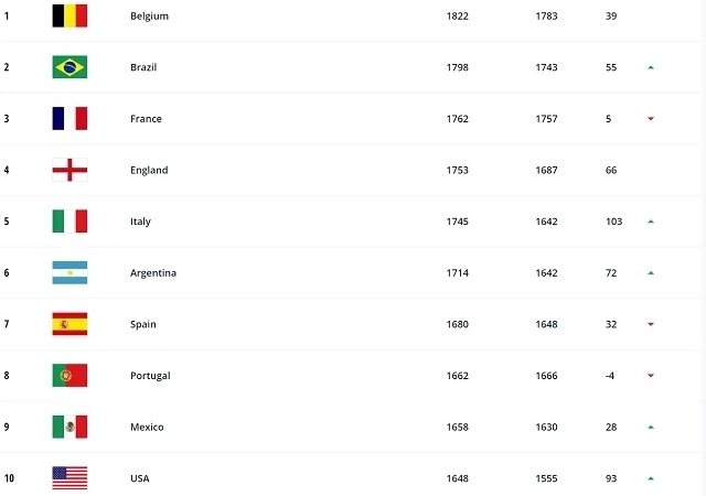 ranking-1.webp