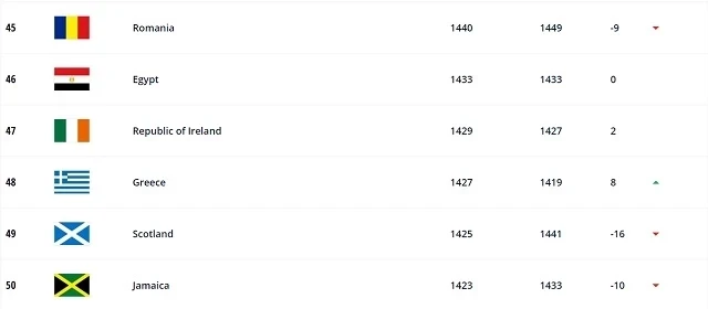 ranking-2.webp