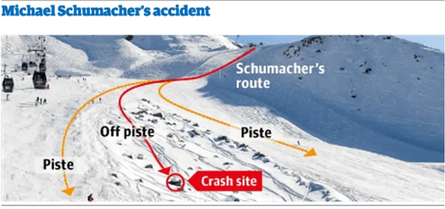 schumacher2.webp