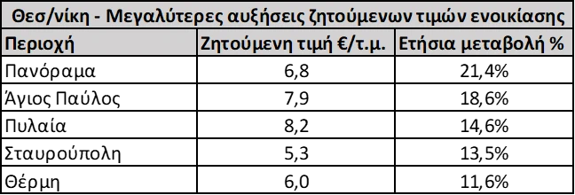 lhpshs-1.png