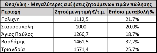 lhpshs.png
