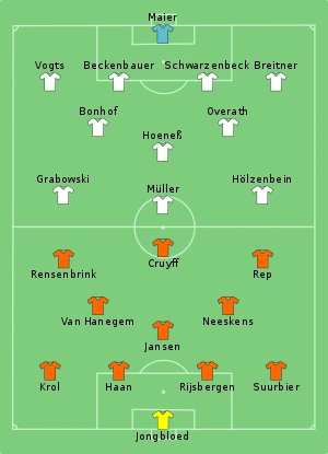 ned-wger-1974-1-2.png