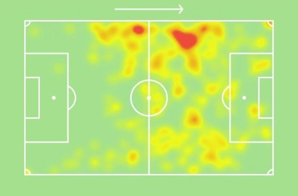 heatmap-sisto.jpg