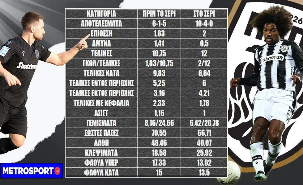 paok-seri.jpg
