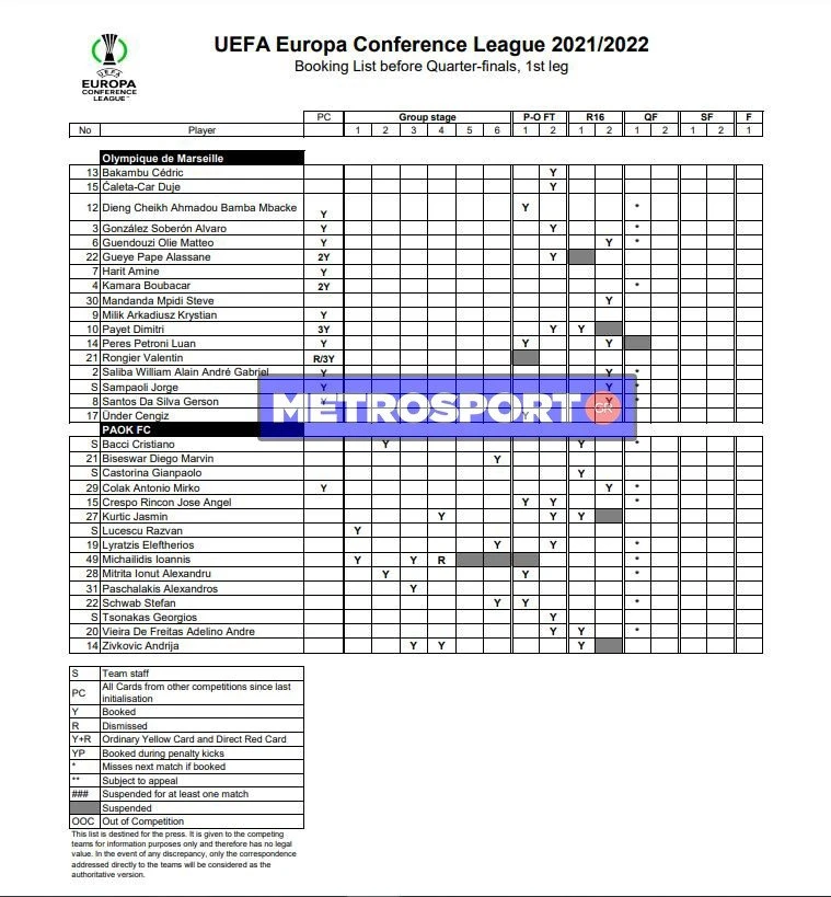 cards-marseille-paok.jpg