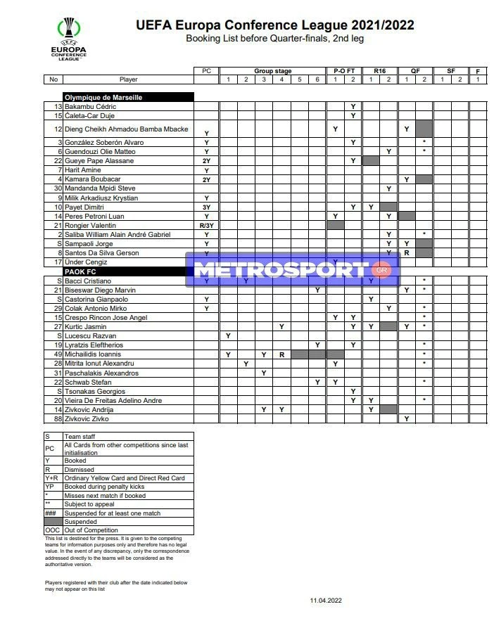cards-paok-marseille.JPG