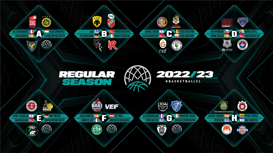 groups-bcl-2022-23.png