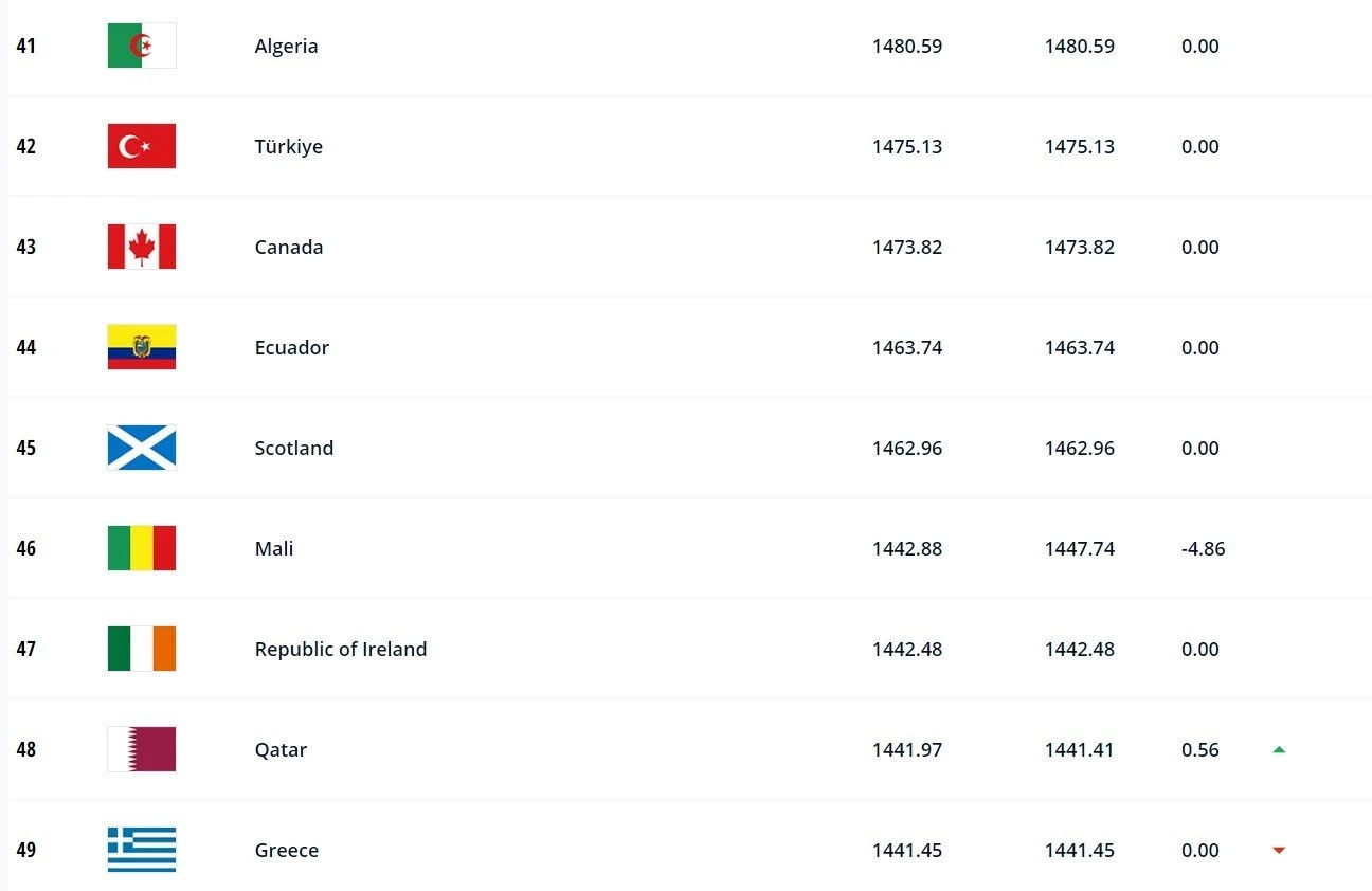 fifa-ranking.jpg