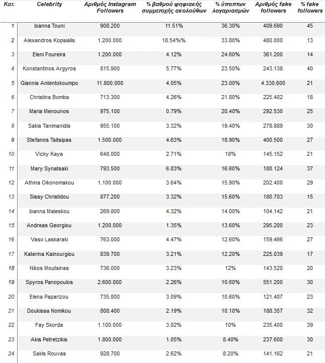 influencers.png