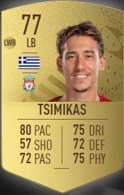 tsimikas-fifa.jpg
