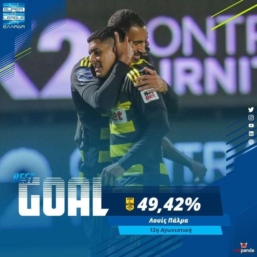 231235-best-goal-aris.jpg